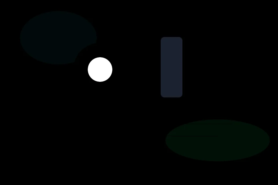 Original lifestyle representative visual for DK Fountainparts